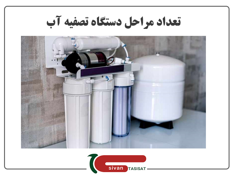 نکات مهم در خرید دستگاه تصفیه آب تعداد مراحل دستگاه تصفیه آب | سیوان تاسیسات